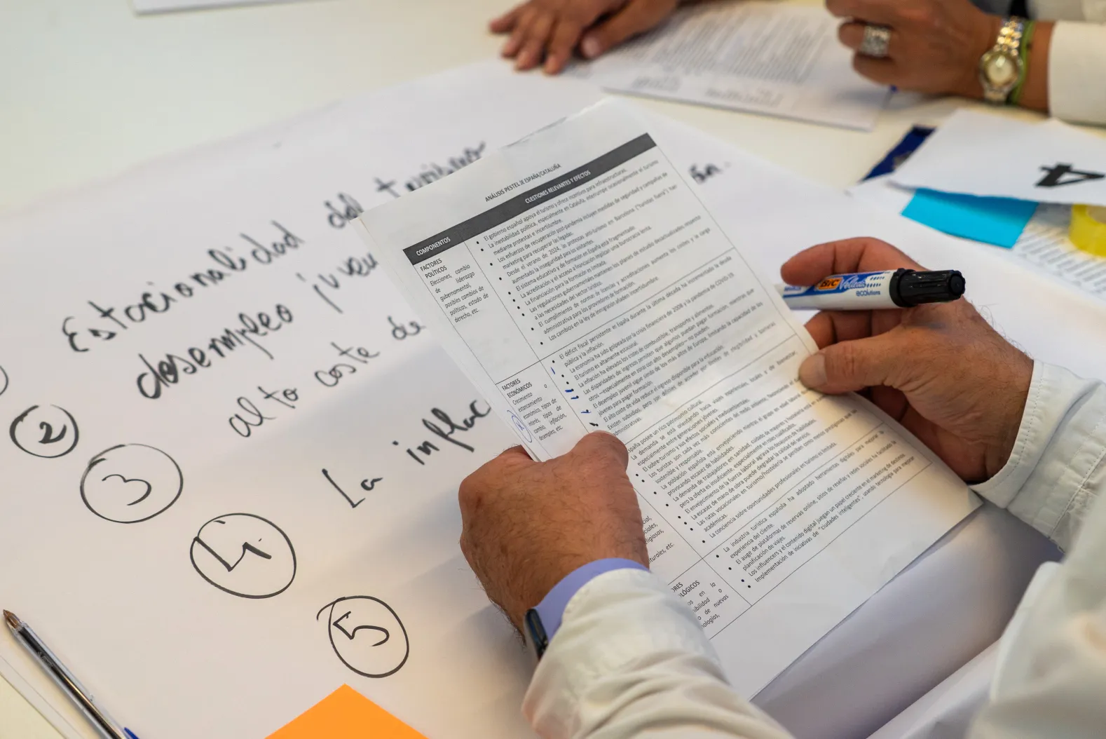 Imagen de un integrante del workshop escribiendo sobre un papel